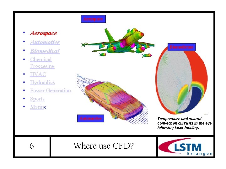 Aerospace • Aerospace • Automotive • Biomedical Biomedicine • Chemical • • • Processing