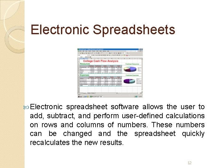 Electronic Spreadsheets Electronic spreadsheet software allows the user to add, subtract, and perform user-defined Electronic Spreadsheets Electronic spreadsheet software allows the user to add, subtract, and perform user-defined
