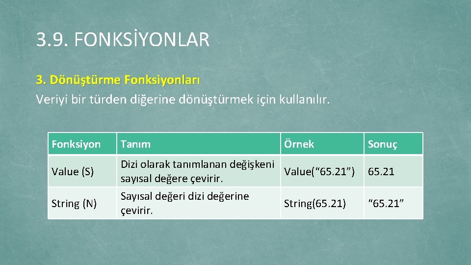 3. 9. FONKSİYONLAR 3. Dönüştürme Fonksiyonları Veriyi bir türden diğerine dönüştürmek için kullanılır. Fonksiyon