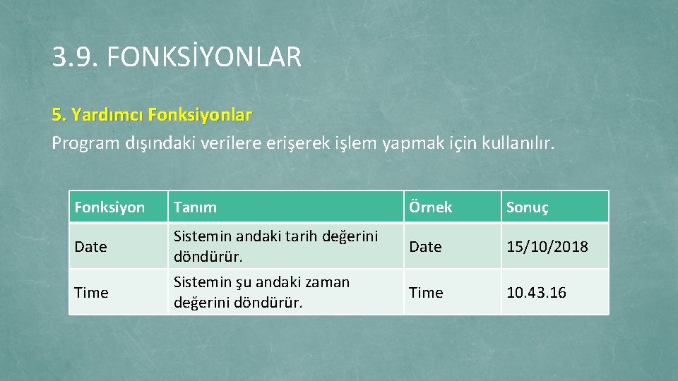 3. 9. FONKSİYONLAR 5. Yardımcı Fonksiyonlar Program dışındaki verilere erişerek işlem yapmak için kullanılır.