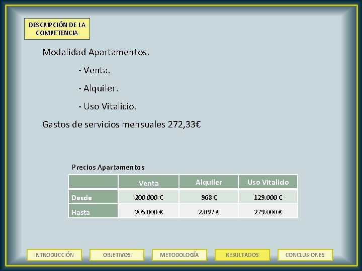 DESCRIPCIÓN DE LA COMPETENCIA Modalidad Apartamentos. - Venta. - Alquiler. - Uso Vitalicio. Gastos