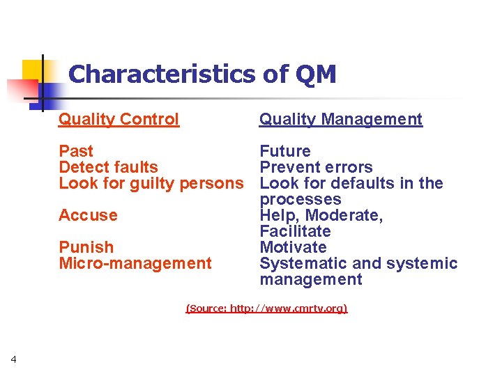 Characteristics of QM Quality Control Quality Management Past Future Detect faults Prevent errors Look