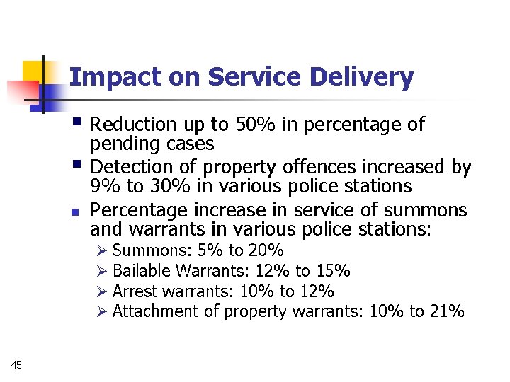 Impact on Service Delivery § Reduction up to 50% in percentage of § n