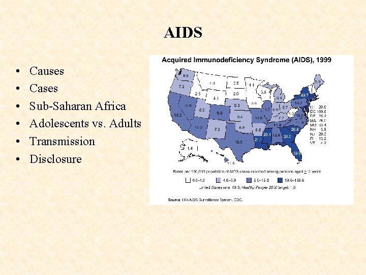 AIDS • • • Causes Cases Sub-Saharan Africa Adolescents vs. Adults Transmission Disclosure 