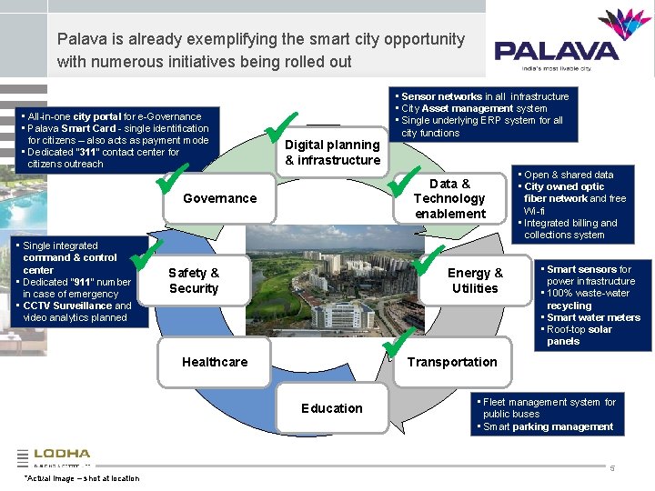 Palava is already exemplifying the smart city opportunity with numerous initiatives being rolled out