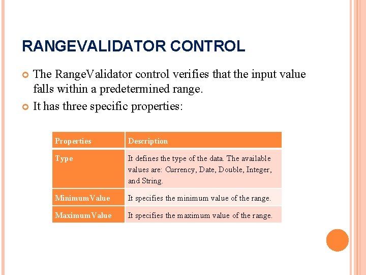 RANGEVALIDATOR CONTROL The Range. Validator control verifies that the input value falls within a