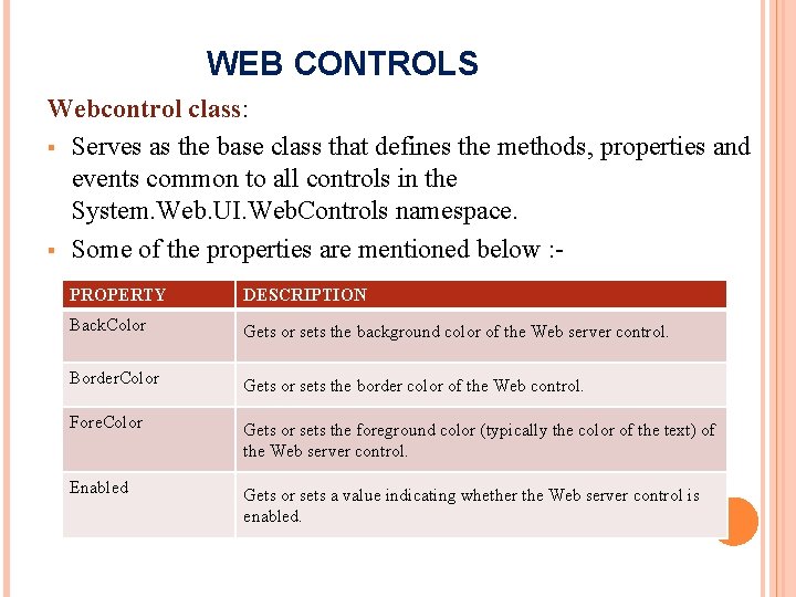 WEB CONTROLS Webcontrol class: § Serves as the base class that defines the methods,