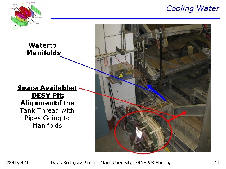 Cooling Water to Manifolds Space Availableat DESY Pit: Alignmentof the Tank Thread with Pipes