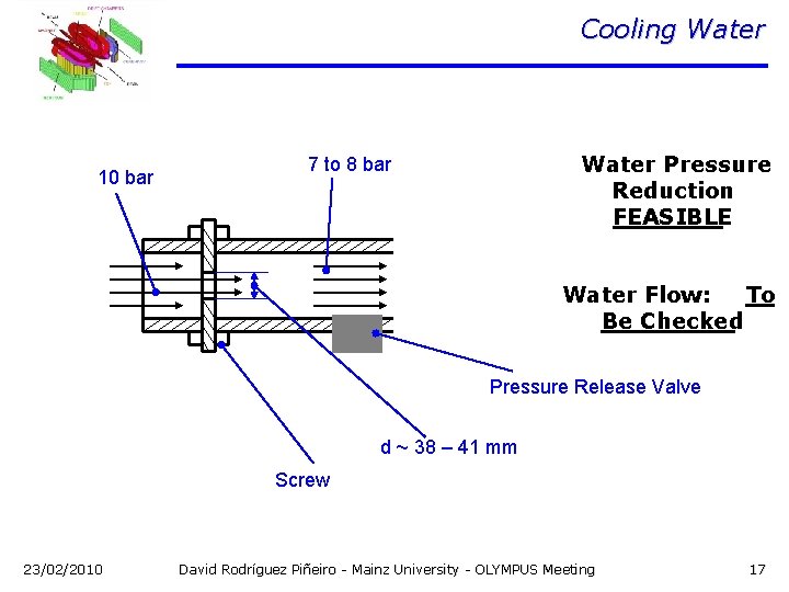 Cooling Water 10 bar Water Pressure Reduction FEASIBLE 7 to 8 bar Water Flow: