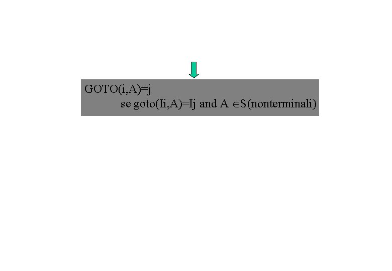 GOTO(i, A)=j se goto(Ii, A)=Ij and A S(nonterminali) 