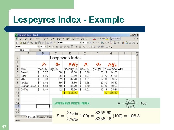 Lespeyres Index - Example p 0 17 q 0 p 0 q 0 ptq