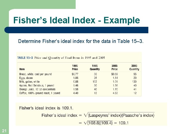 Fisher’s Ideal Index - Example Determine Fisher’s ideal index for the data in Table