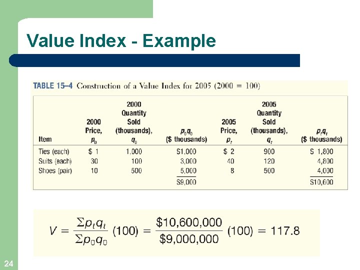 Value Index - Example 24 