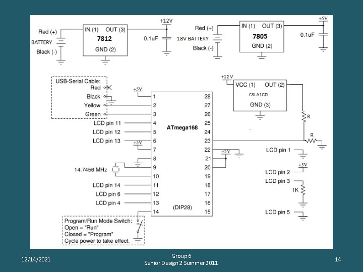 12/14/2021 Group 6 Senior Design 2 Summer 2011 14 