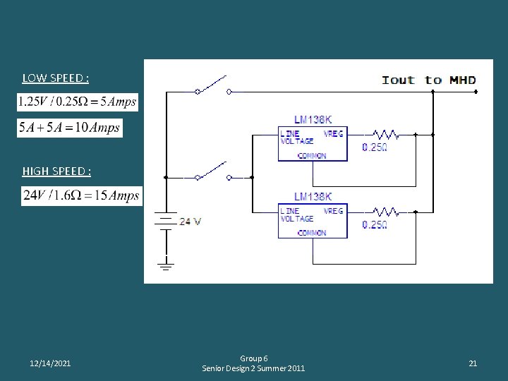 LOW SPEED : HIGH SPEED : 12/14/2021 Group 6 Senior Design 2 Summer 2011
