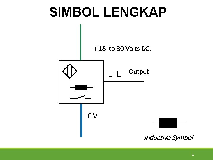 SIMBOL LENGKAP + 18 to 30 Volts DC. Output 0 V Inductive Symbol 4