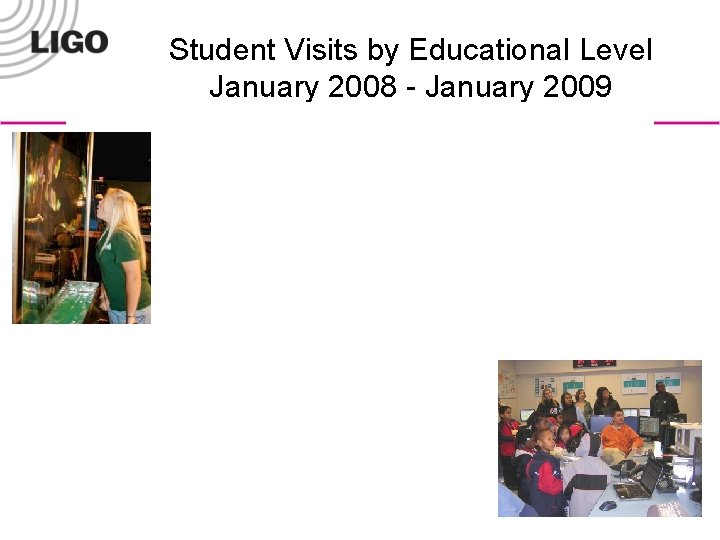 Student Visits by Educational Level January 2008 - January 2009 LIGO-G 0900084 -v 1