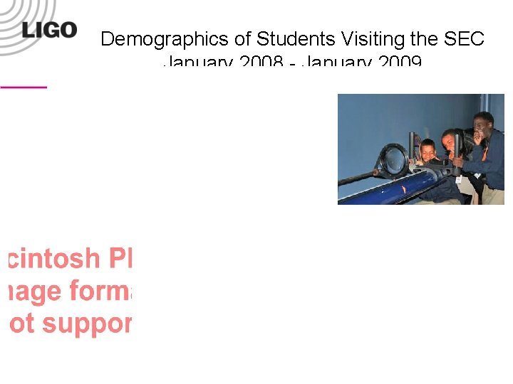 Demographics of Students Visiting the SEC January 2008 - January 2009 LIGO-G 0900084 -v