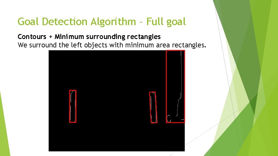 Goal Detection Algorithm – Full goal Contours + Minimum surrounding rectangles We surround the