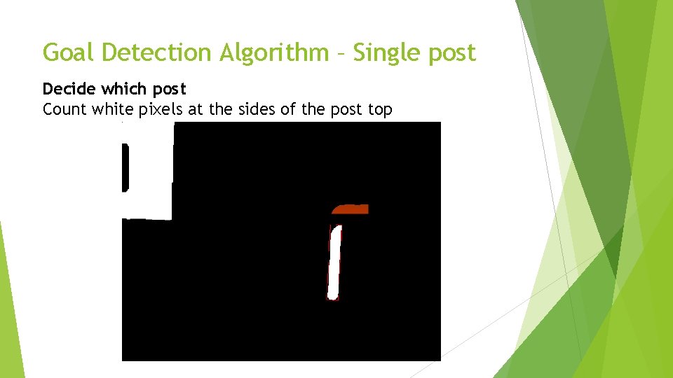 Goal Detection Algorithm – Single post Decide which post Count white pixels at the