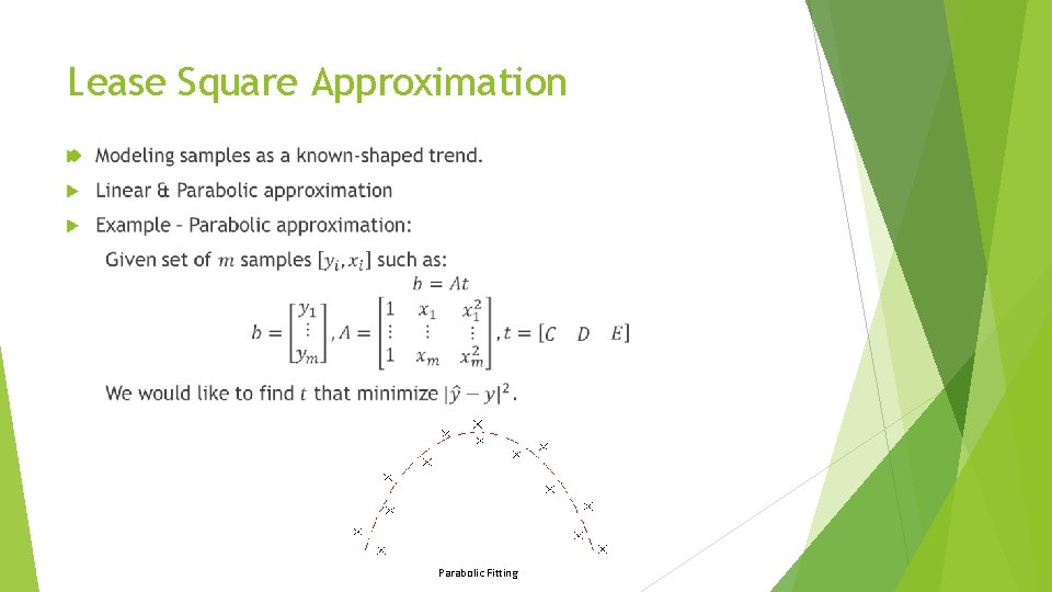 Lease Square Approximation Parabolic Fitting 