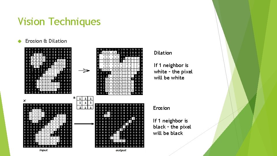 Vision Techniques Erosion & Dilation If 1 neighbor is white – the pixel will