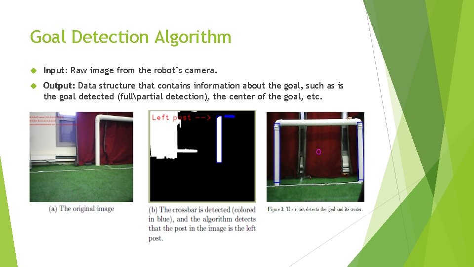 Goal Detection Algorithm Input: Raw image from the robot’s camera. Output: Data structure that