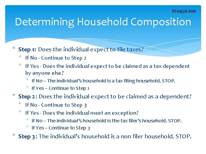 M 0450. 100 Determining Household Composition * Step 1: Does the individual expect to