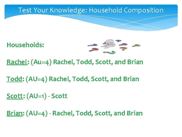 Test Your Knowledge: Household Composition Households: Rachel : (Au=4) Rachel, Todd, Scott, and Brian