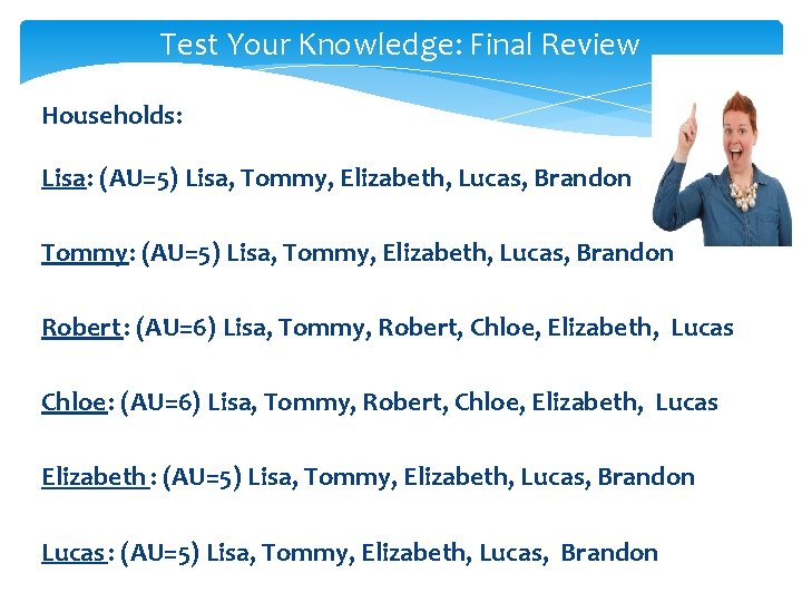 Test Your Knowledge: Final Review Households: Lisa: (AU=5) Lisa, Tommy, Elizabeth, Lucas, Brandon Tommy: