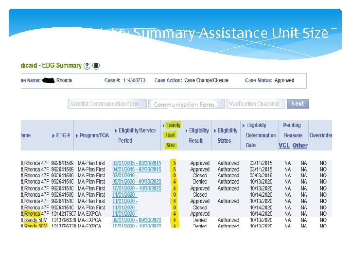 Eligibility Summary Assistance Unit Size 