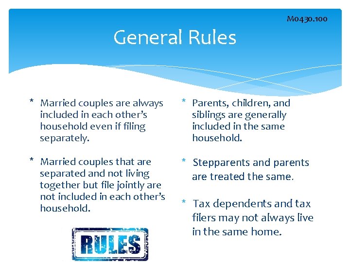 General Rules M 0430. 100 * Married couples are always included in each other’s