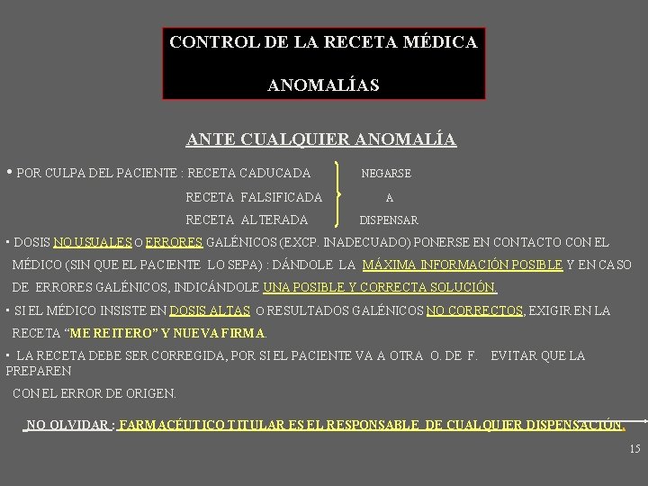 CONTROL DE LA RECETA MÉDICA ANOMALÍAS ANTE CUALQUIER ANOMALÍA • POR CULPA DEL PACIENTE