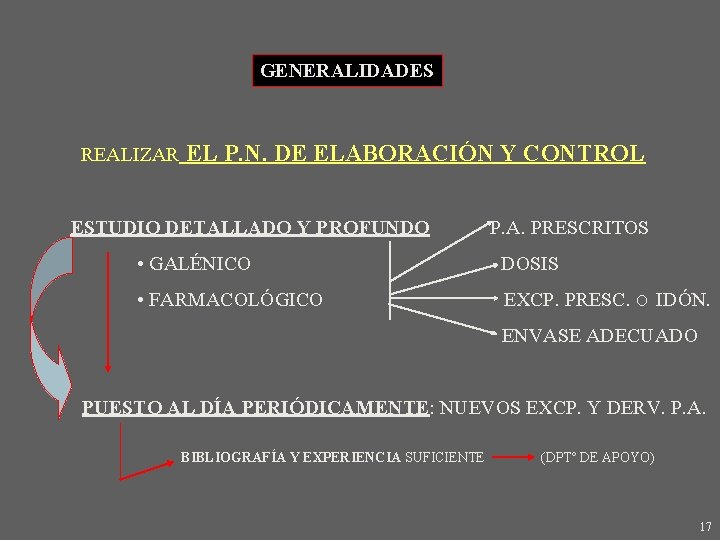 GENERALIDADES REALIZAR EL P. N. DE ELABORACIÓN Y CONTROL ESTUDIO DETALLADO Y PROFUNDO P.