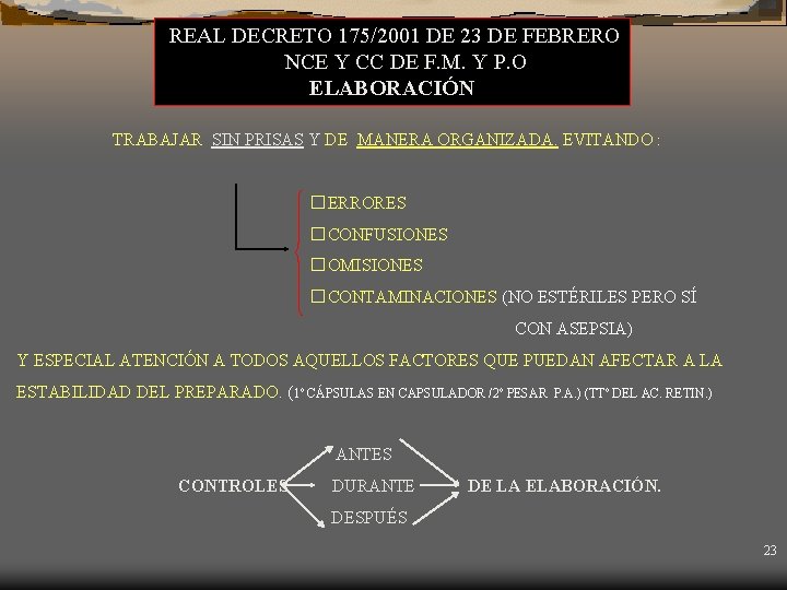 REAL DECRETO 175/2001 DE 23 DE FEBRERO NCE Y CC DE F. M. Y