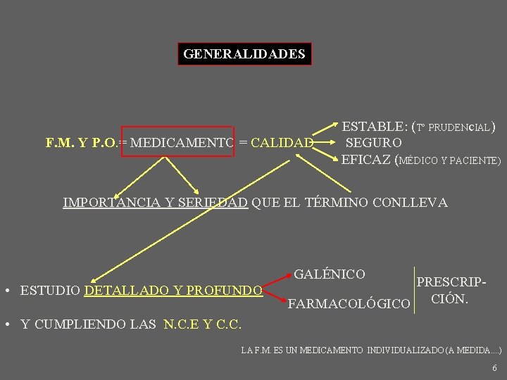 GENERALIDADES F. M. Y P. O. = MEDICAMENTO = CALIDAD ESTABLE: (Tº PRUDENc. IAL)