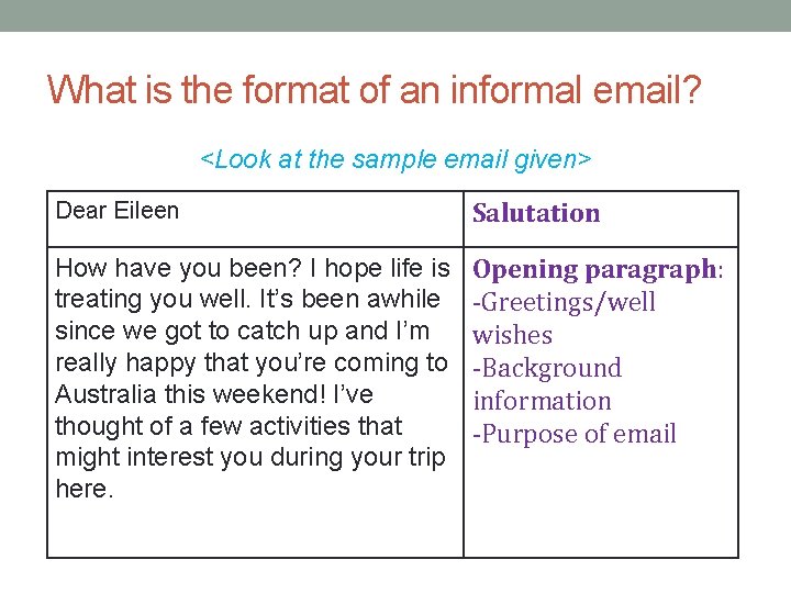 What is the format of an informal email? <Look at the sample email given>