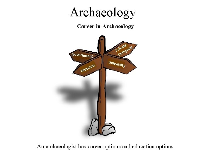 Archaeology Career in Archaeology Governme nt us eum M ate ny v i Pr