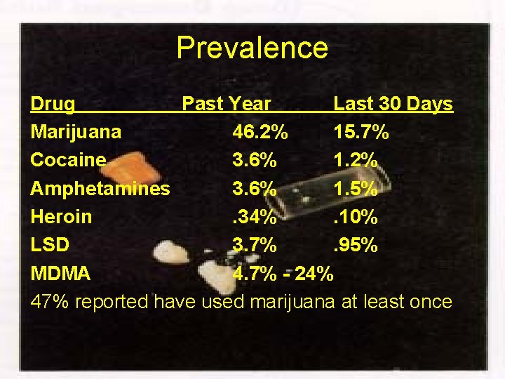 Prevalence Drug Past Year Last 30 Days Marijuana 46. 2% 15. 7% Cocaine 3.