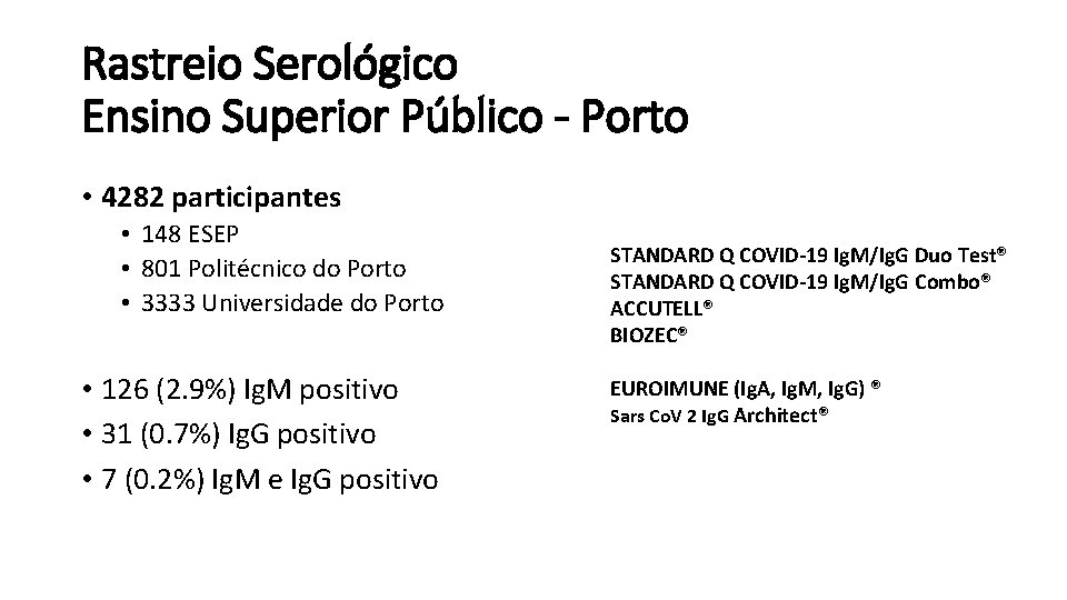 Rastreio Serológico Ensino Superior Público - Porto • 4282 participantes • 148 ESEP •
