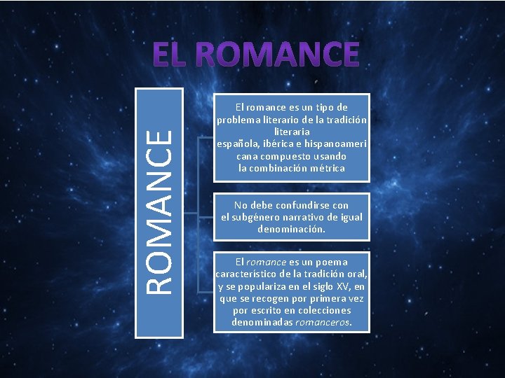 ROMANCE El romance es un tipo de problema literario de la tradición literaria española,