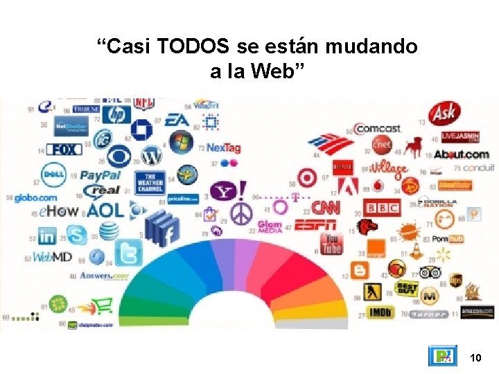 “Casi TODOS se están mudando a la Web” 10 