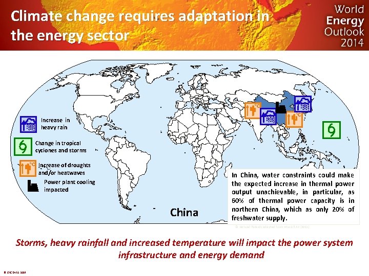 Climate change requires adaptation in the energy sector o C Increase in heavy rain