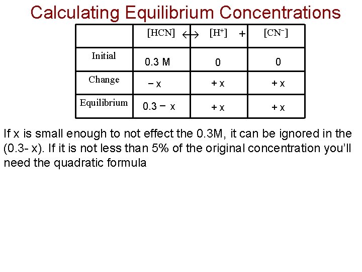 Calculating Equilibrium Concentrations [HCN] Initial Change Equilibrium [H+] + [CN−] 0. 3 M 0
