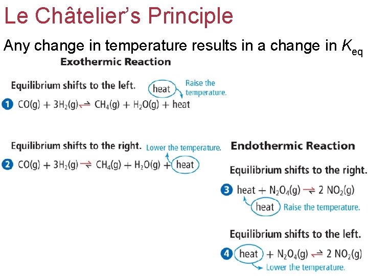 Le Châtelier’s Principle Any change in temperature results in a change in Keq 