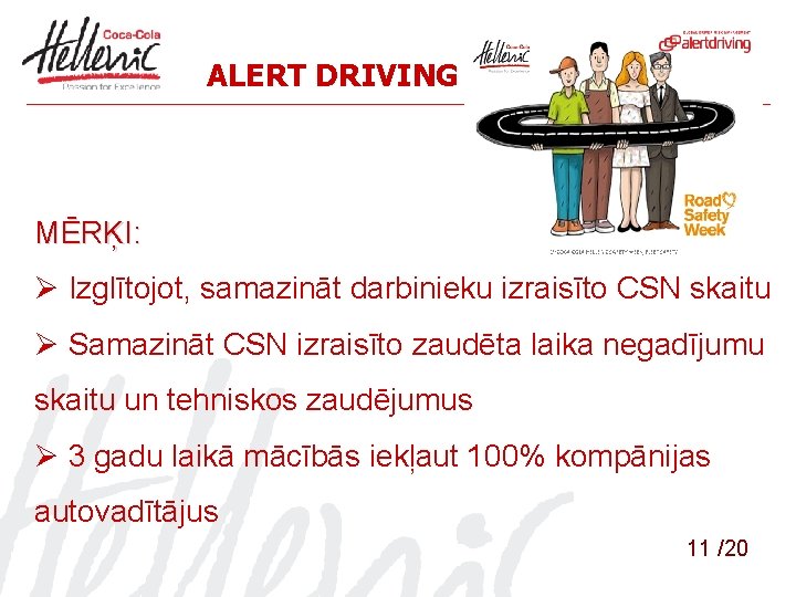 ALERT DRIVING MĒRĶI: Ø Izglītojot, samazināt darbinieku izraisīto CSN skaitu Ø Samazināt CSN izraisīto