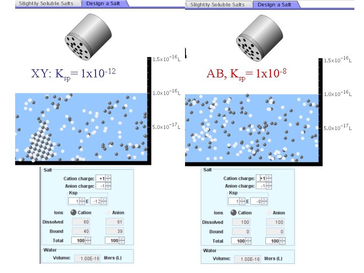 XY: Ksp= 1 x 10 -12 Demonstration of sim for previous question AB, Ksp=