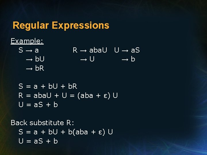 Regular Expressions Example: S→a → b. U → b. R R → aba. U