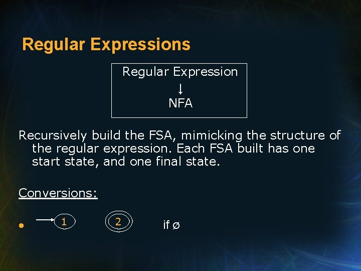 Regular Expressions Regular Expression ↓ NFA Recursively build the FSA, mimicking the structure of