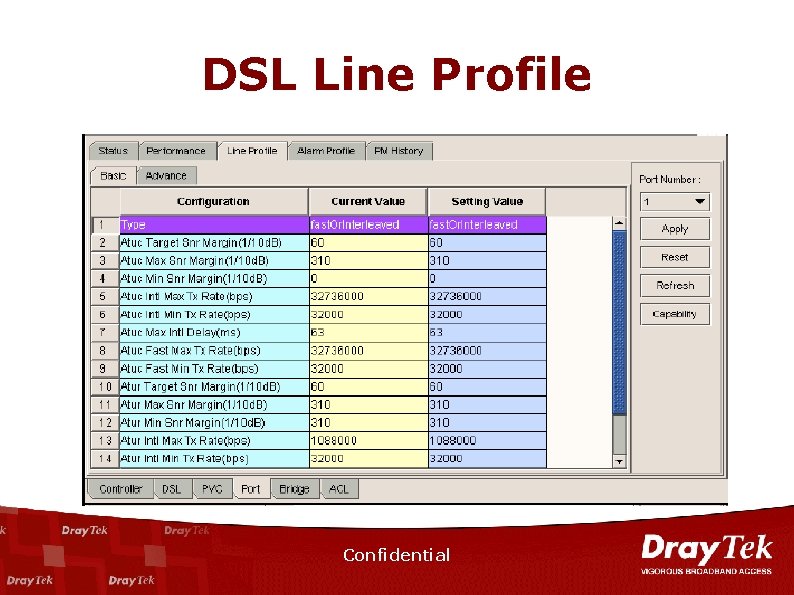 DSL Line Profile Confidential 